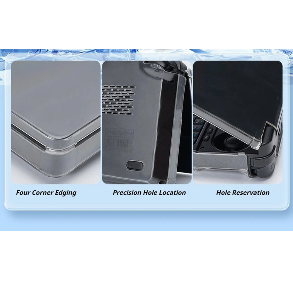Gaming Accessories Dropshipping - Beschermhoes voor GPD Win Mini 2025