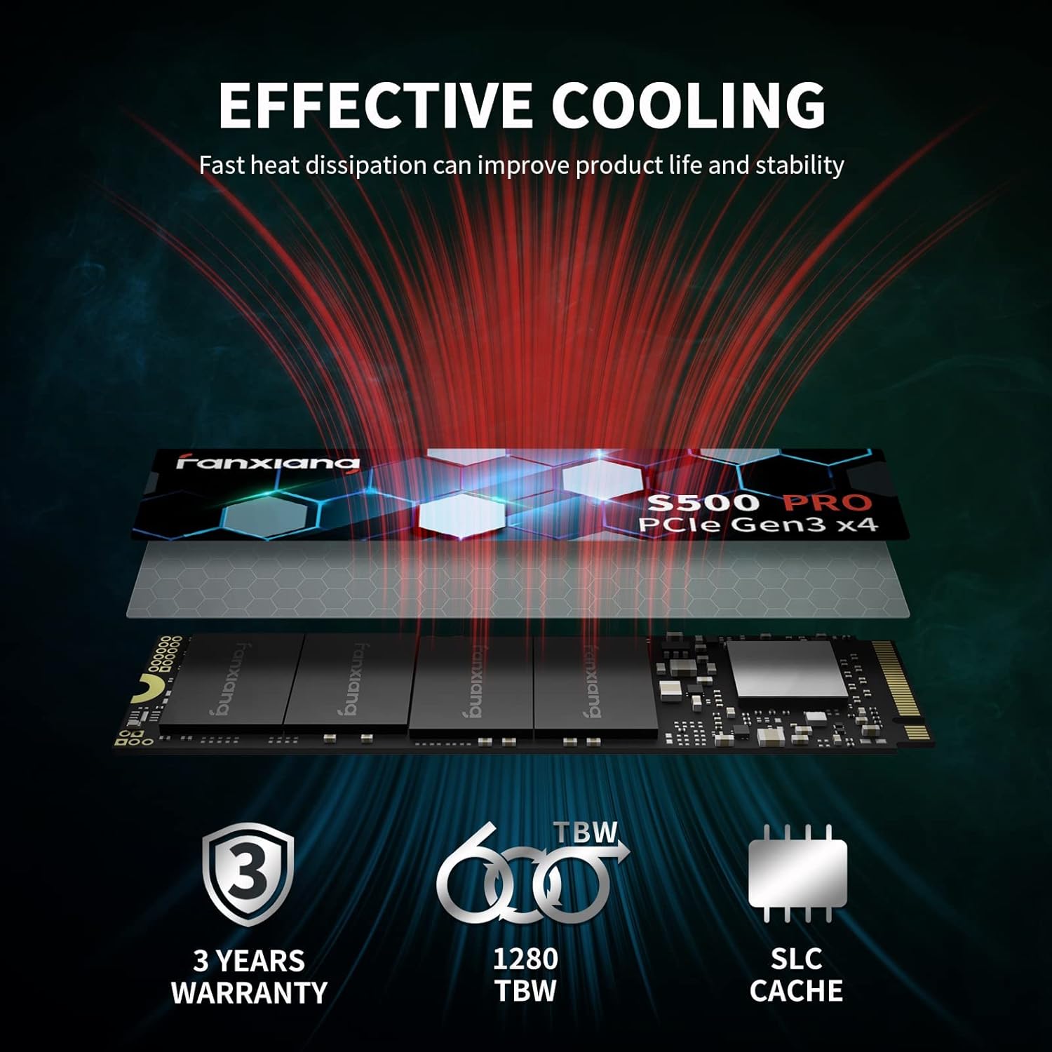 Fanxiang M.2 Ssd Harde Schijf  - Samsung Ssd 980 Pro recensie en prijs