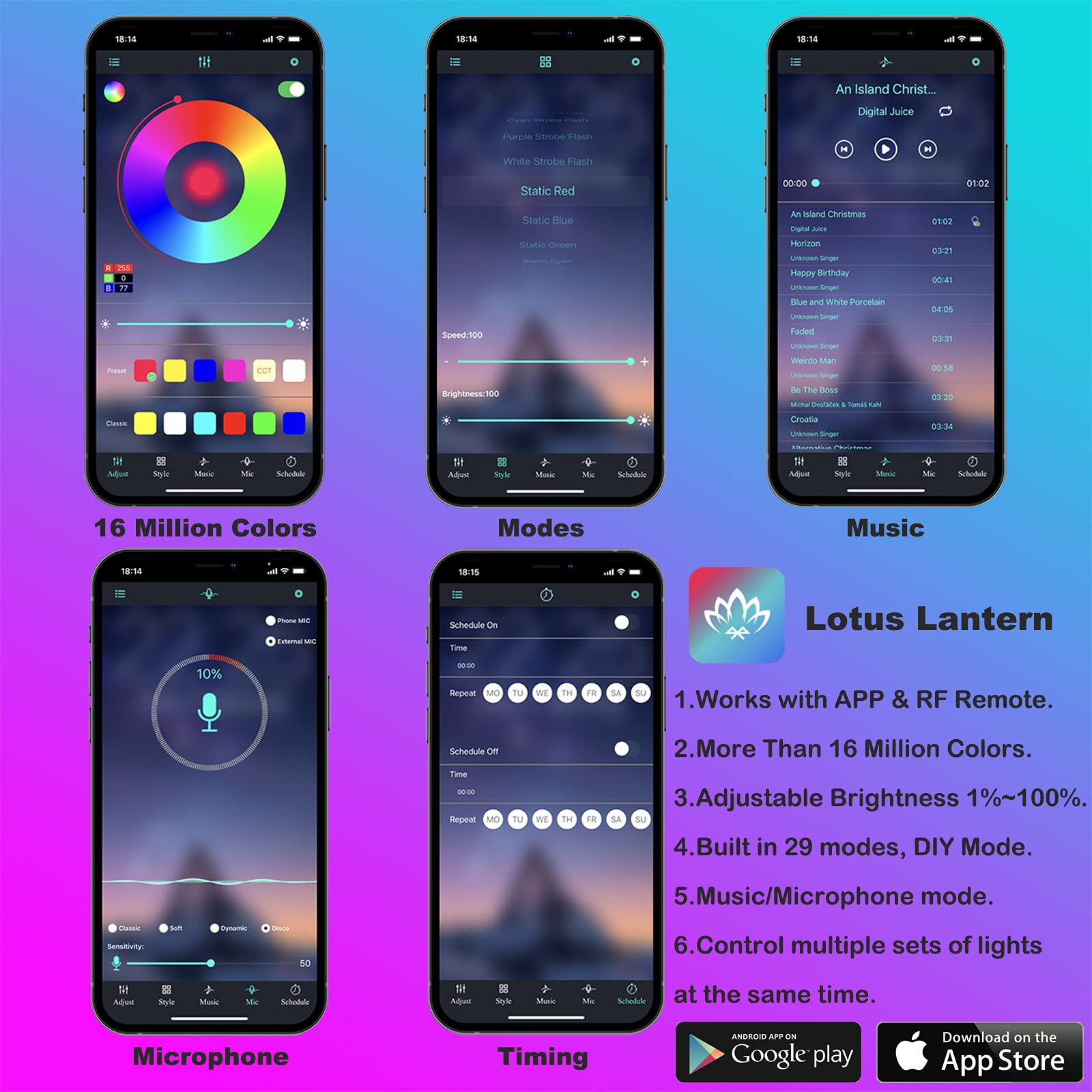 Led Auto Interieur Ambient Str - Rgb Hub Sync recensie en prijs
