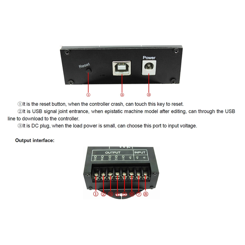 【BAAZ Snel】DC 12V 24V WiFi RGB - Rgb Hub Sync recensie en prijs