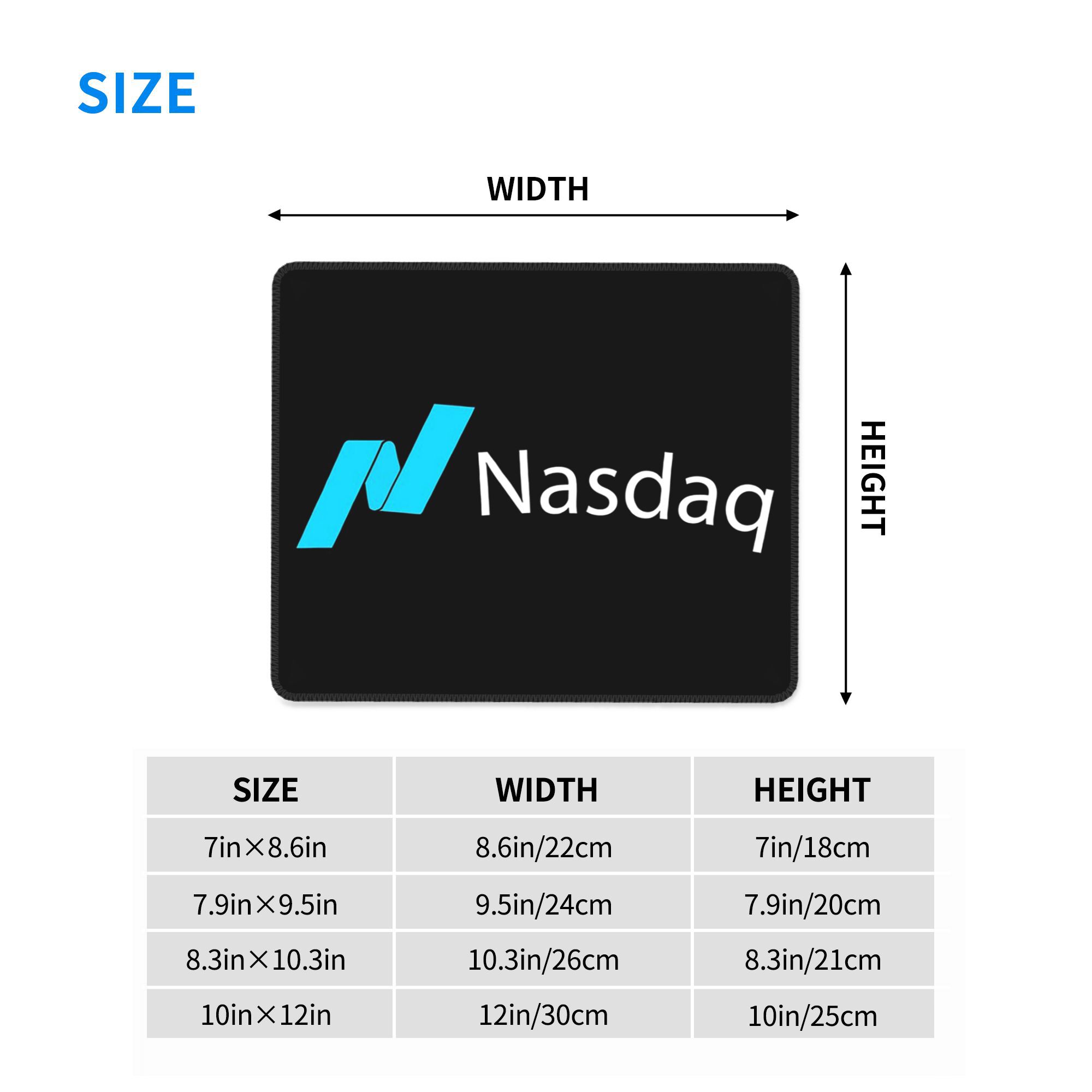 Nasdaq voorraadmarkt Muismat C - Gaming Accessories For Your Desk recensie en prijs