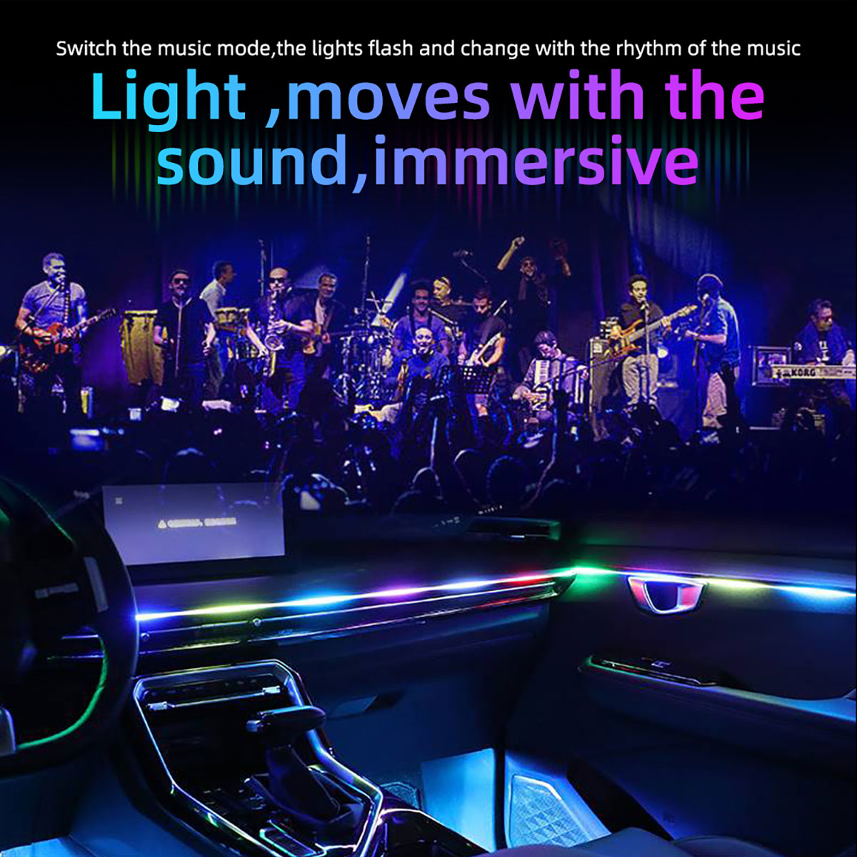 6/10 in 1 Auto Led Omgevingsve - Rgb Hub Sync recensie en prijs